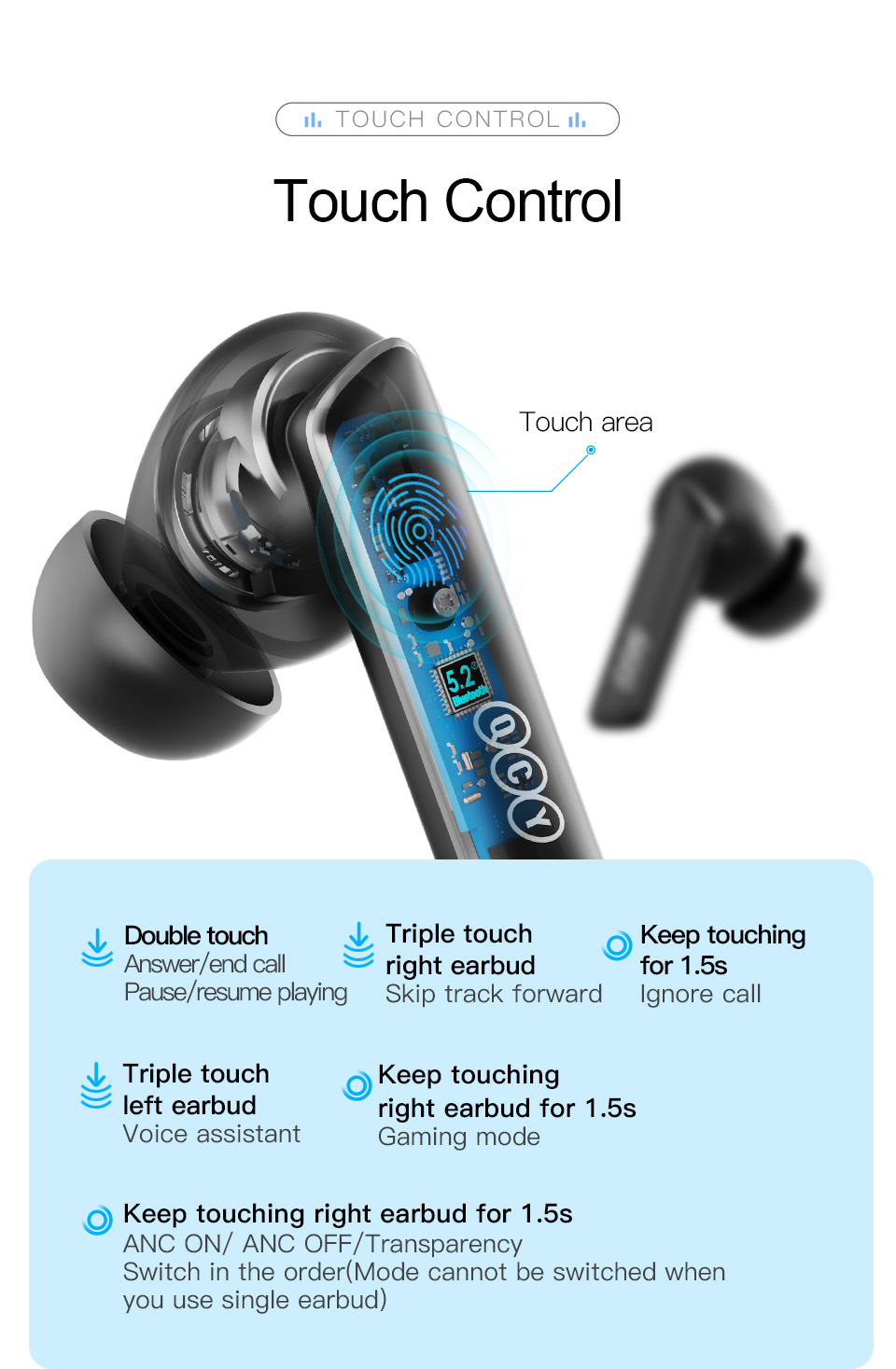QCY HT05 ANC Wireless Earphone 40dB Noise Cancelling Bluetooth 5.2 Headphone 6 Mic ENC HD Call TWS Earbuds Transparency Mode